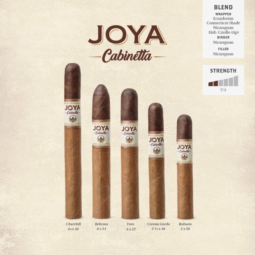 Joya Cabinetta Toro