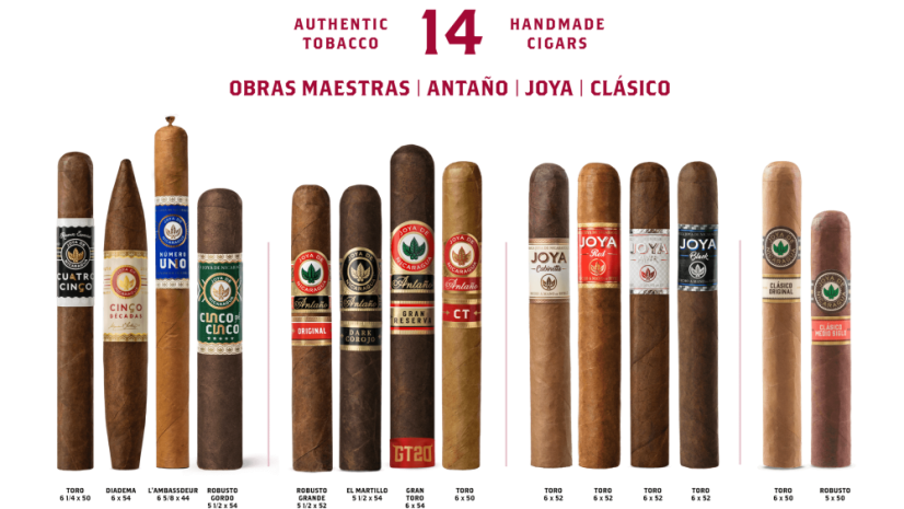 Joya The Ultimate Jewel Collection