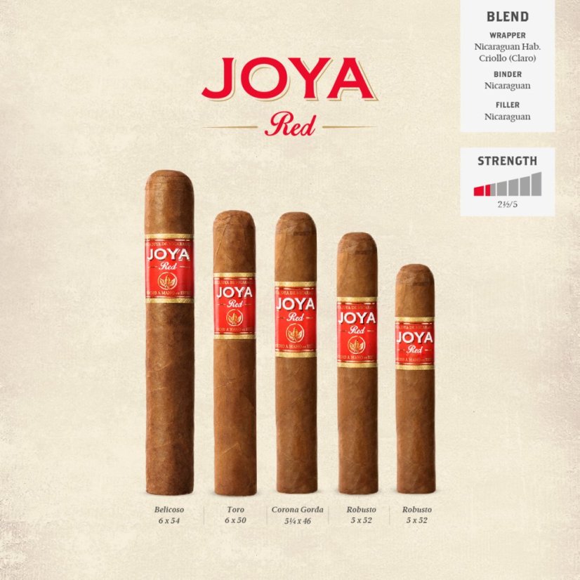Joya RED Short Churchill